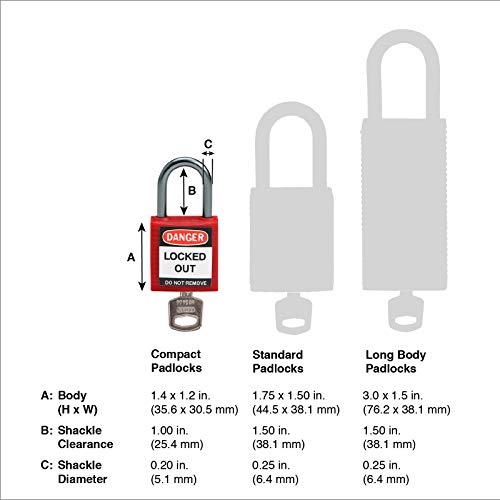 Брейди 118953 Червено, Предпазен заключване Брейди Compact с един и същ ключ (замъка 3)