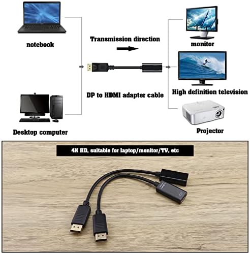eMagTech 2 бр. Адаптер DisplayPort-HDMI-DP Plug-HDMI Женски Конвертор Жак за Компютър PC Настолен Лаптоп, Проектор TV