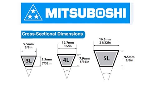 Клиновой каишка MBL 4L660 (2660) с мощност в рамките на няколко конски сили, Раздел 4 Л, Ширина 1/2 Височина 5/16, Дължина-66,