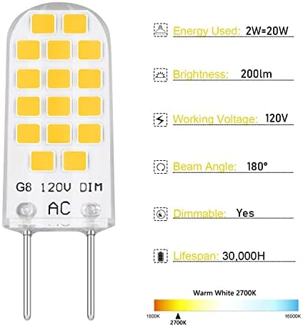 Led лампа Hanbaak G8 с регулируема яркост, Светодиодна лампа на Г-8 с мощност от 2 W (еквивалентен на халогенна лампа