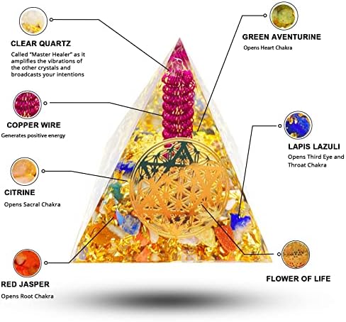БАНБУКИ, Пирамида От Оргонита, Защита От електромагнитни Лъчения, Исцеляющий Crystal от Оргонита, Кристали За Инспирации