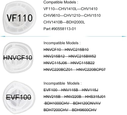 1 Заменяеми филтър за мръсотия Black & Decker AdvancedClean Безжична Ръчна прахосмукачка CHV1410L CHV1410 CHV9610 CHV1210