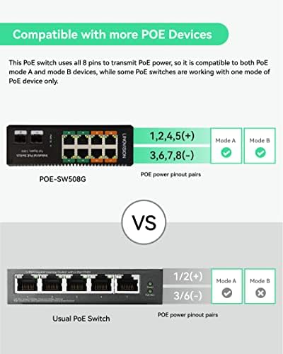 Промишлен 8-port Gigabit switch LINOVISION POE++ с 4 порта БТ 90W PoE, 2 Гигабитными възходящи линии SFP, икономични