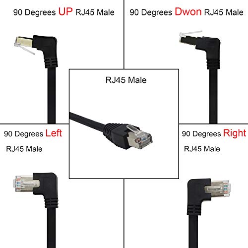 Монтиране на панел GINTOOYUN RJ-45, завийте RJ45 между приставка адаптер и розетка за Монтиране на панел CAT6/5e/5 Екраниран