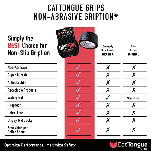 Неабразивная лента за захващане на CATTONGUE GRIPS, сверхпрочная водоустойчив имат противоплъзгаща лента за вътрешна