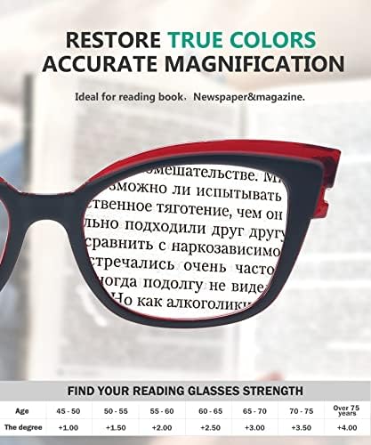 Eyekepper 5-pack Очила за четене за Жени Cat Eye Стилни Ридеры