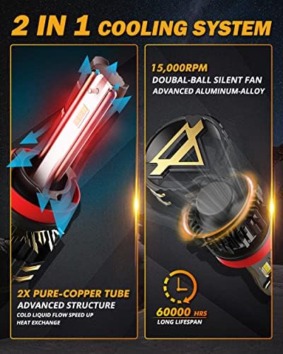 Комплект led лампи Auxbeam F22-GX Серия H11 + H7