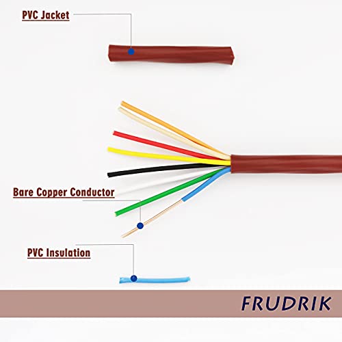 Тел термостата FRUDRIK - Твърд Меден кабел 18 калибър - CL2 - Захранващ кабел (18/8 мм, 100 метра)