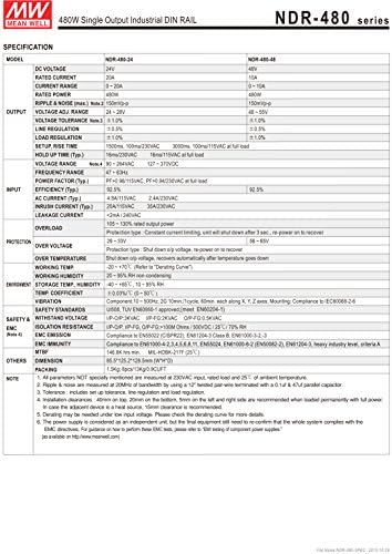 Захранване MEAN MW WELL NDR-480-24 24V 20A на DIN-шина